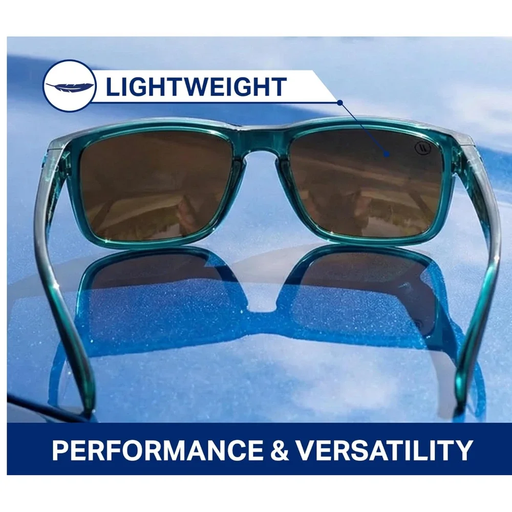 Blenders Eyewear blenders eyewear